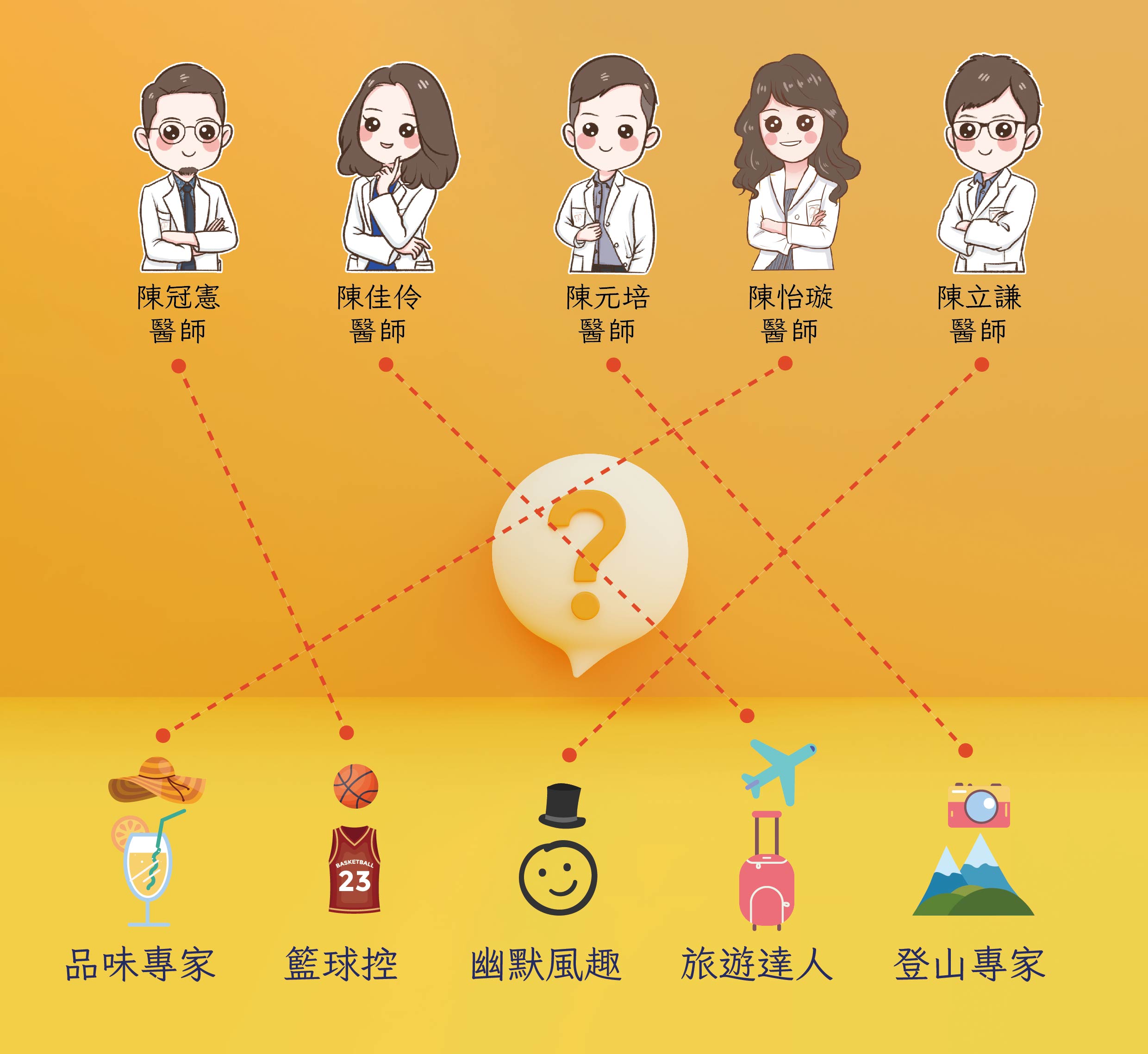 新悅美學牙醫診所的最新公告圖片